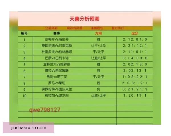 美加墨世界杯最新竞猜盘口解析与投注趋势全面指南