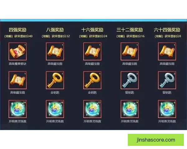 世界杯竞猜福利平台助你畅享赛事精彩赢取丰厚奖励