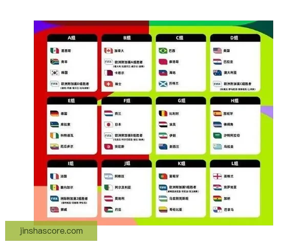 聚焦2026世界杯全球转播格局变革与数字媒体时代体育传播新机遇