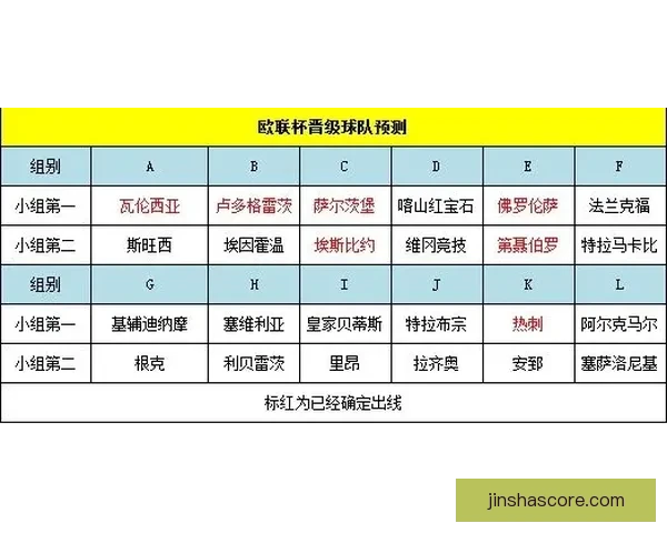 聚焦2026世界杯夺冠赔率变化趋势与热门球队实力格局深度解析 聚焦2026世界杯夺冠赔率变化趋势与热门球队实力格局深度解析