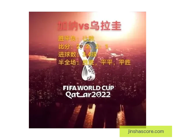 2026世界杯盘口分析及投注趋势预测，全面解析热门球队战力