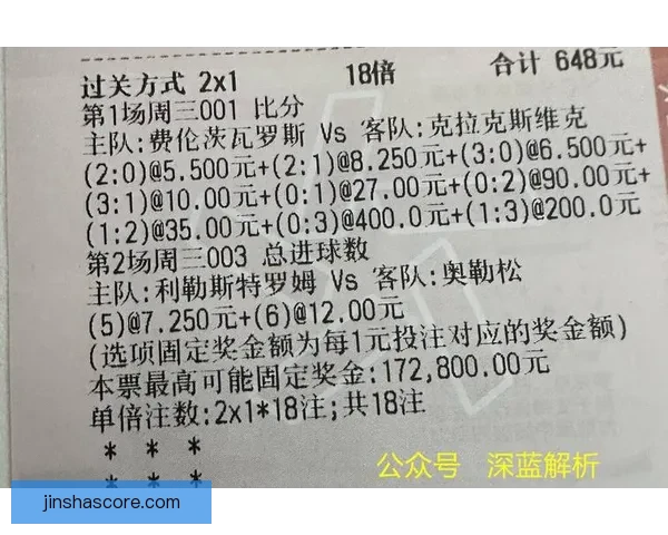 精准足球竞猜策略解析与赛前数据深度分析指南